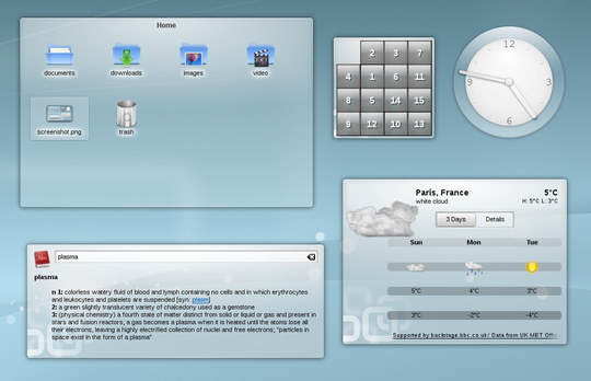 Desktop Widgets in KDE (Linux)